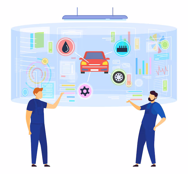 Automotive training with Wisdora